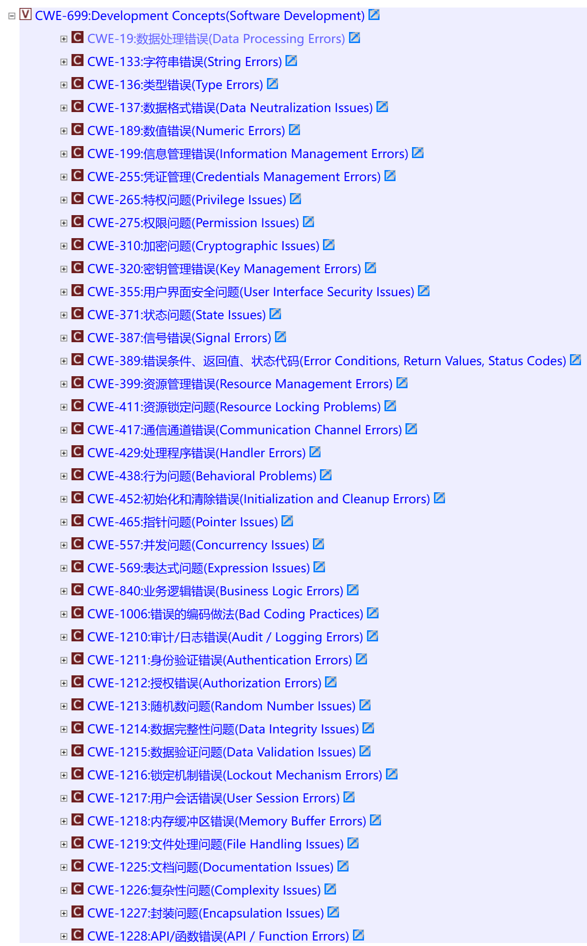 CWE-699