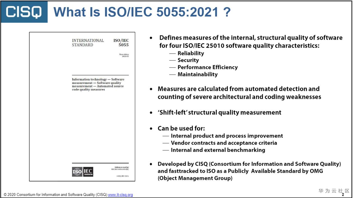 ISO 5055