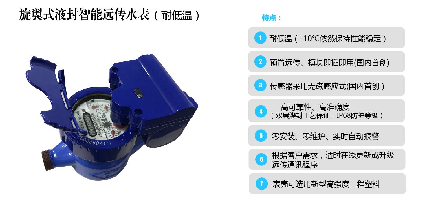 旋翼式液封智能远传水表.jpg