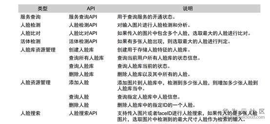 1553696930762840.png image.png