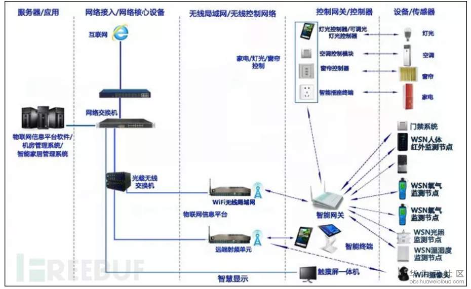 1578467429631738.png image.png