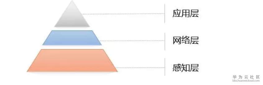 1578467135221318.png image.png