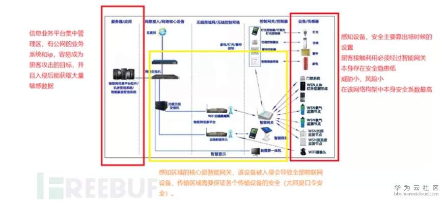 1578468004428852.png image.png