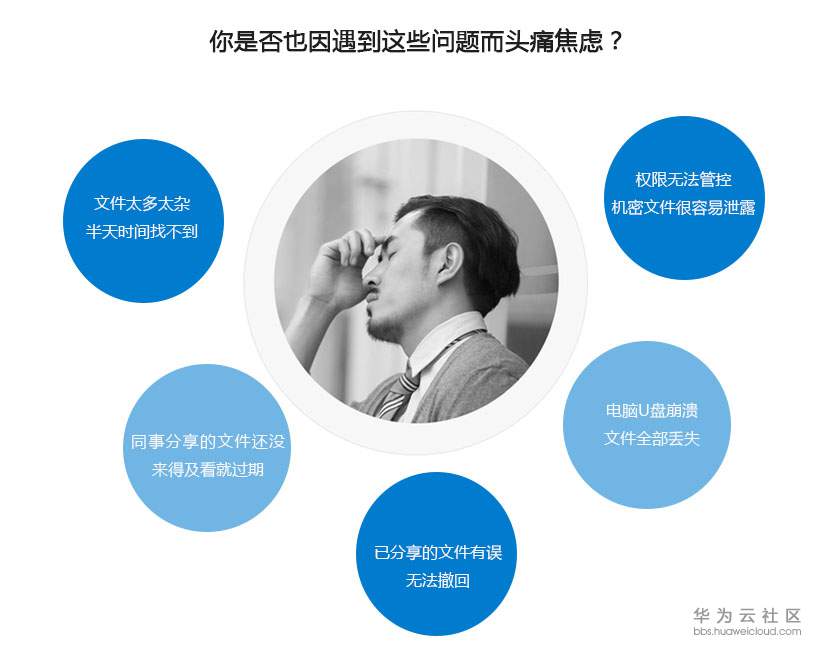2痛点.jpg