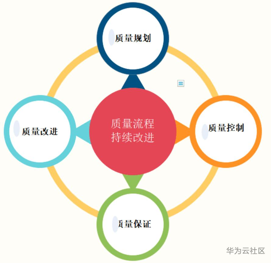 1595668406261088023.png image.png