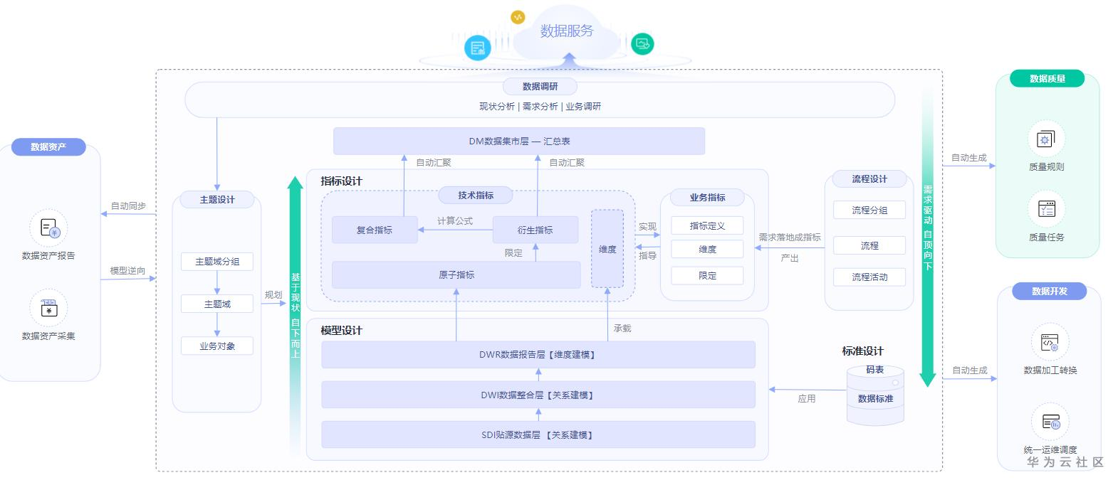 1598442357730002296.png image.png