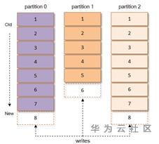 1600767355553094736.png image.png