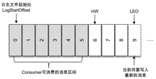 1600767378283004721.png image.png