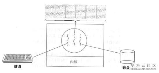 1585199480829681.png image.png