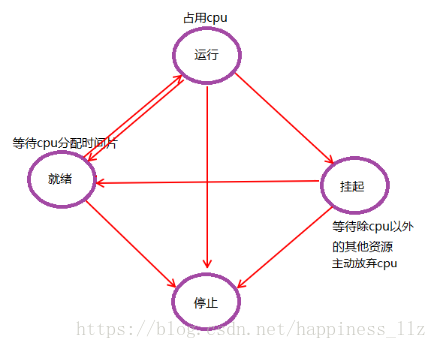 20180903160319522.png