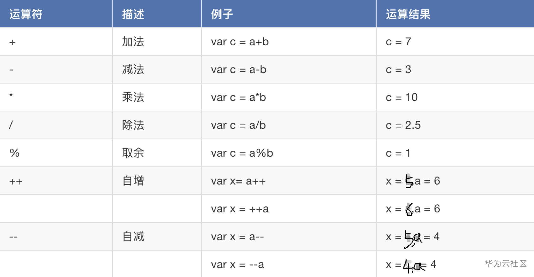 1592904769152075432.png image.png