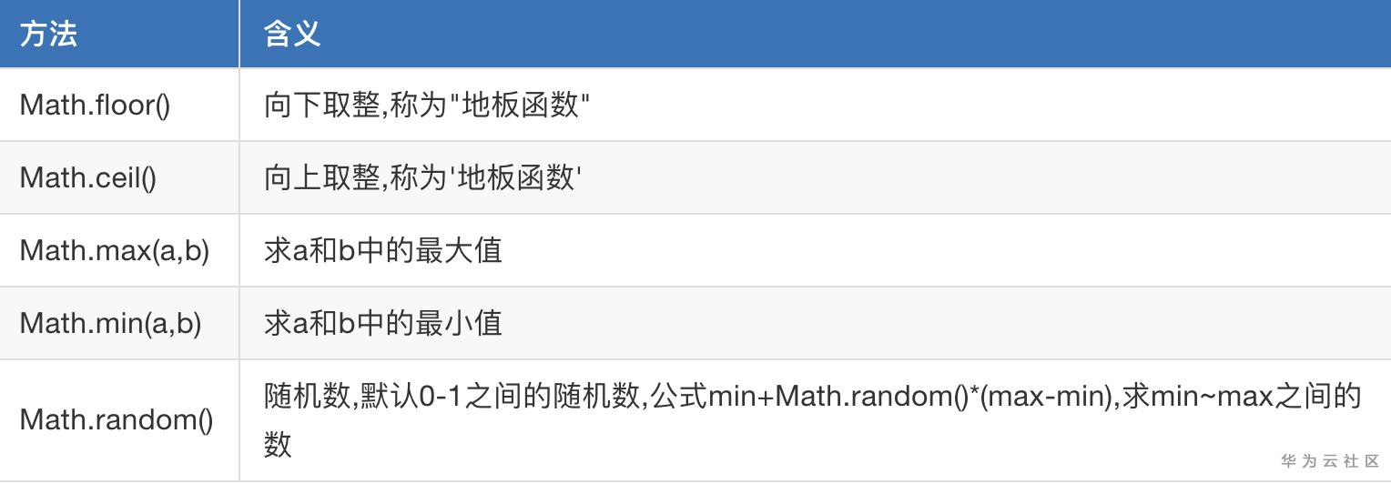 1592904335143053391.png image.png