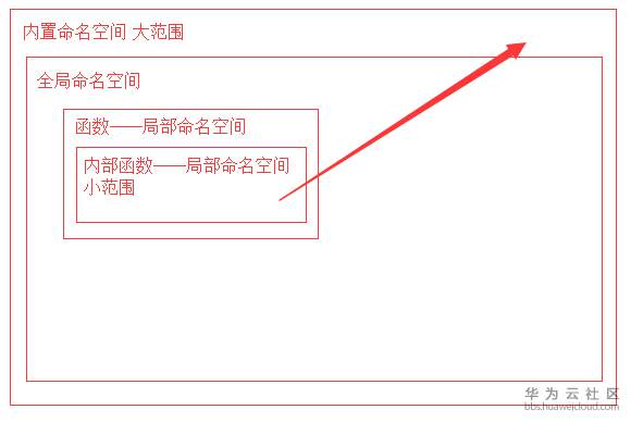 1575641180462654.png 1575641180462654.png