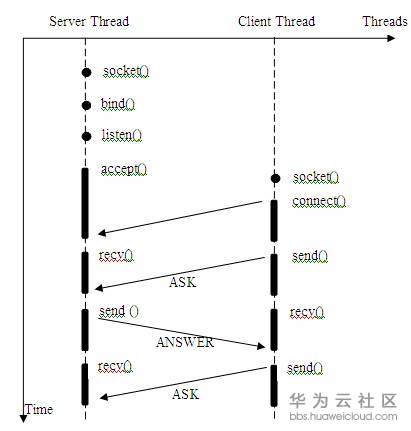 1586330991780401.png image.png