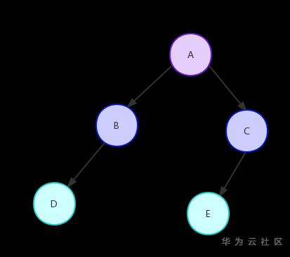 1592483153811014832.png image.png