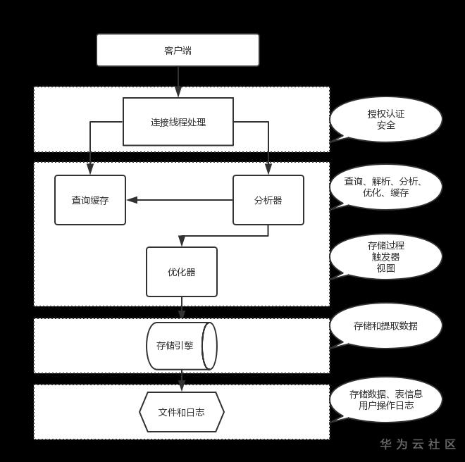 1588773561644028814.png image.png