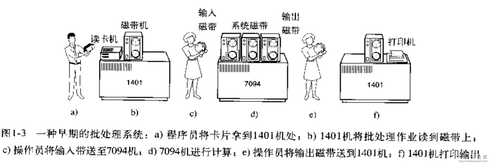 1583803135282949.png