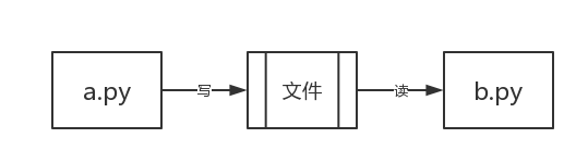 1582508200347735.png