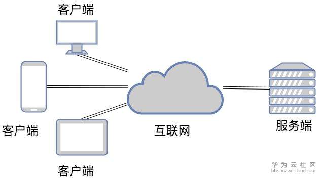 1582508387714761.png