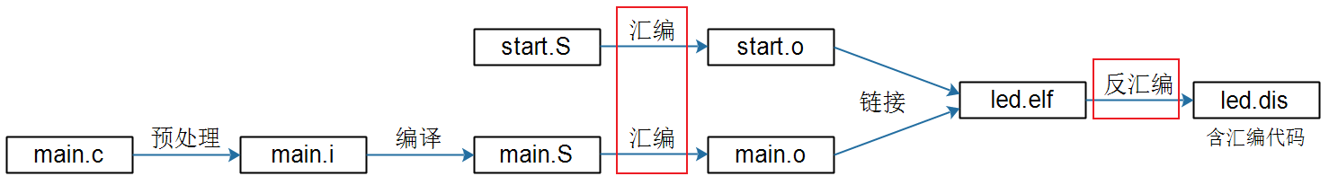 001_4_steps.png