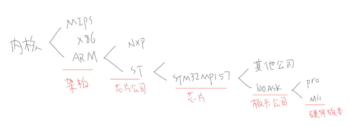 1642834996(1).png