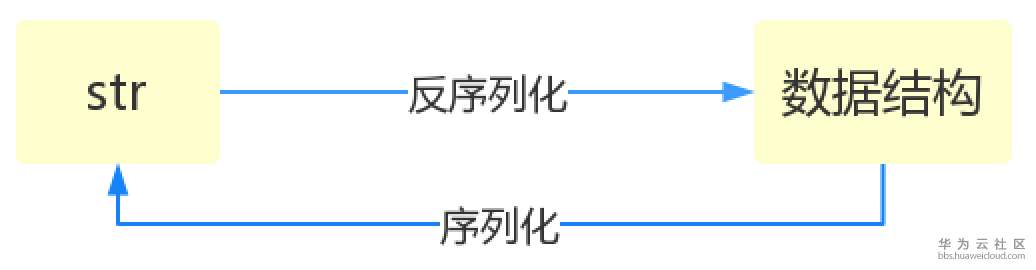 1579529224865279.png