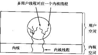 1585200533435421.png image.png