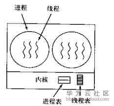 1585200286700026.png image.png