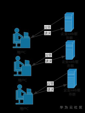 1587021222338049813.png image.png