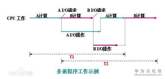 1583803267257358.png