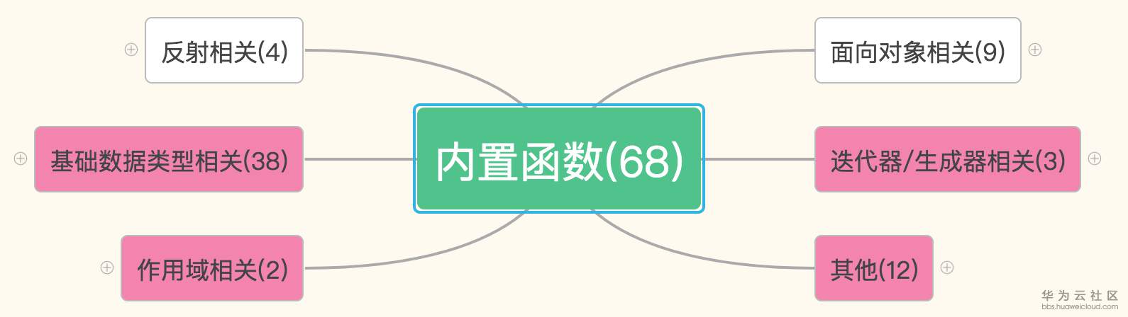 1576801796929754.png 1576801796929754.png