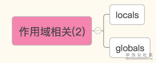 1576801922304976.png 1576801922304976.png