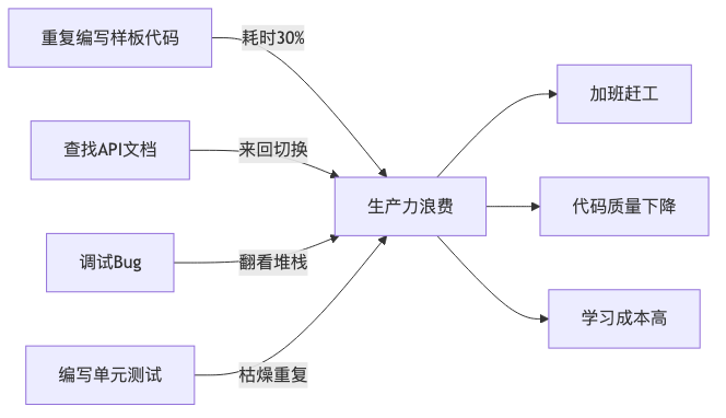 001-codearts-installation-guide_diagram_1.png