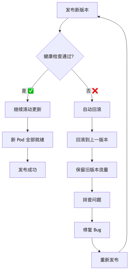 004-cce-deployment-guide_diagram_4.png