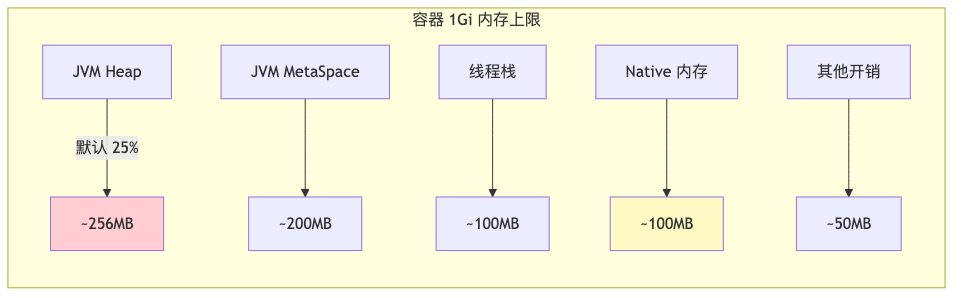 004-cce-deployment-guide_diagram_6.png