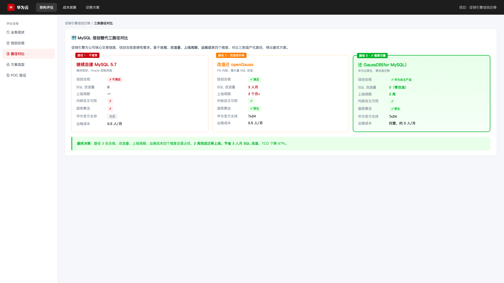 HWG-009-gaussdb-mysql-migration_diagram_2.png