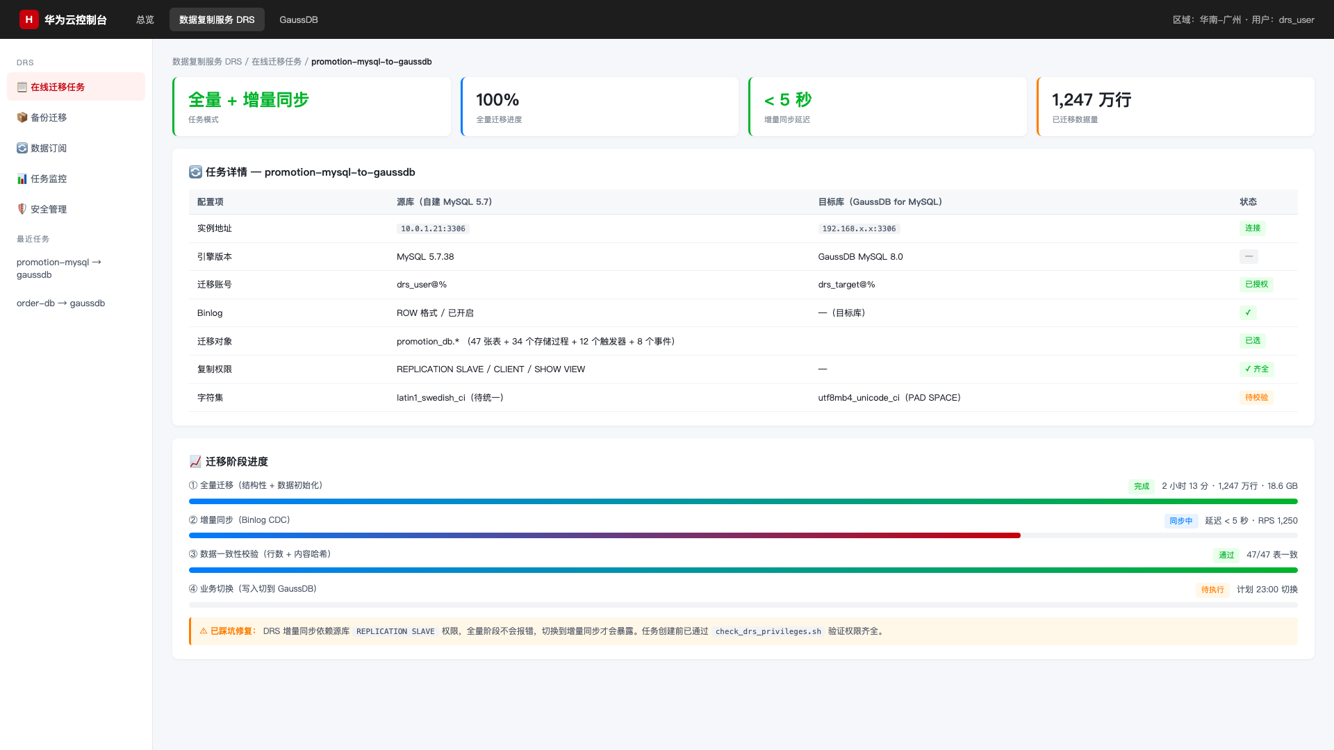 HWG-009-gaussdb-mysql-migration_diagram_4.png