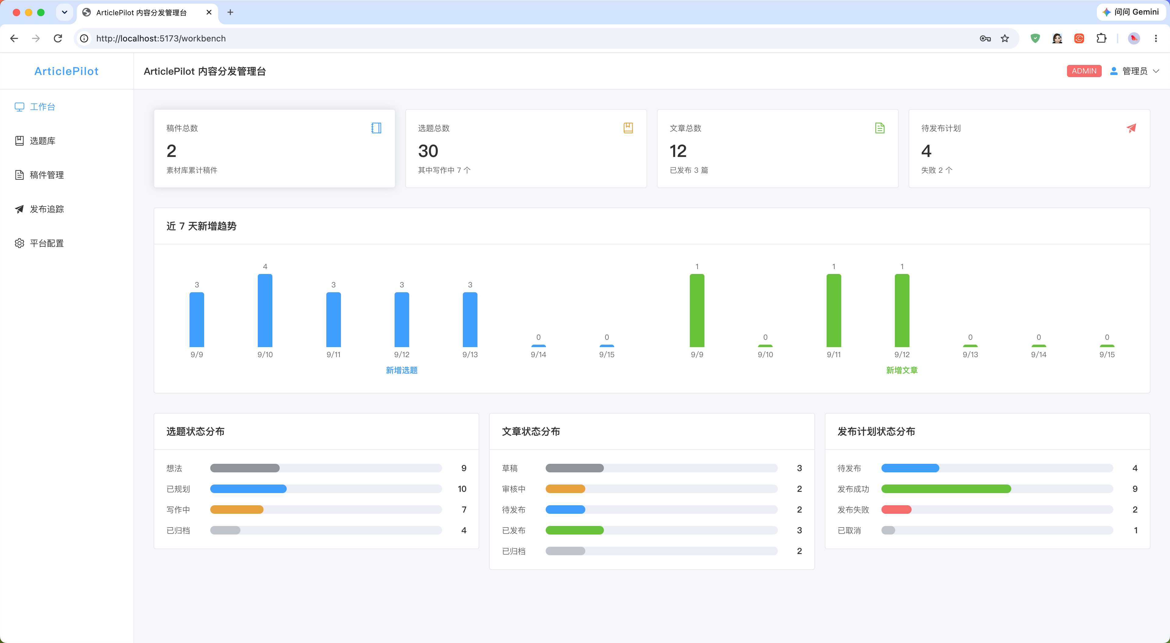 001-workbench-dashboard.png