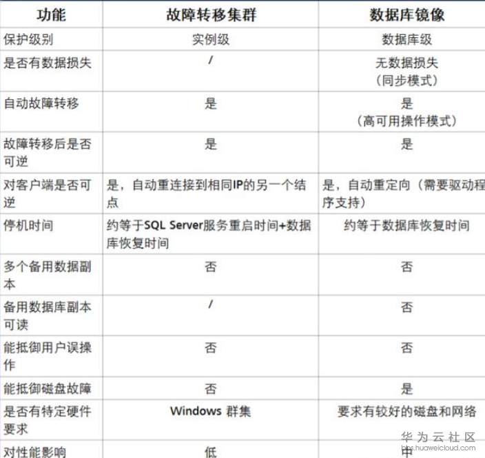 QQ浏览器截图20181219161124.png