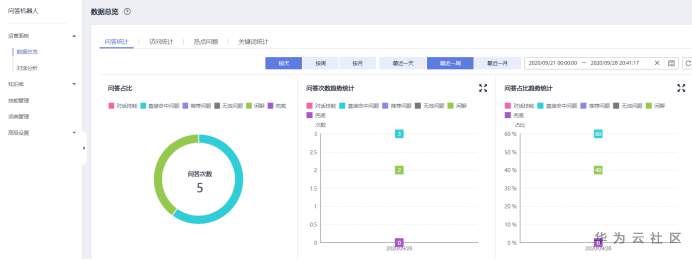 对话机器人使用体验1140.png