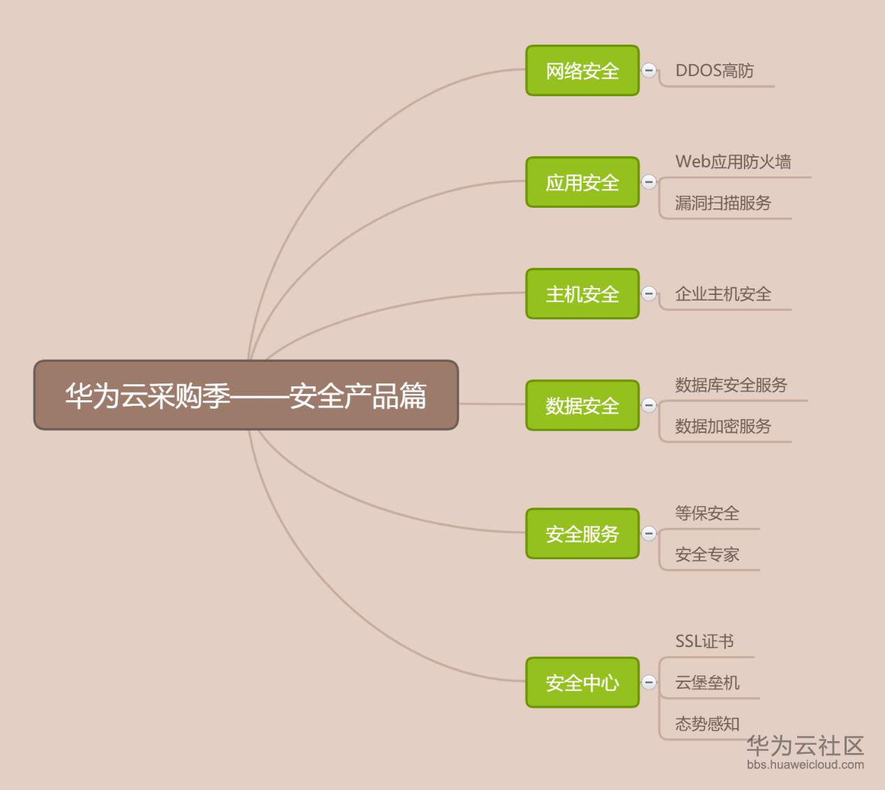 1551237738754330.jpg 1.jpg