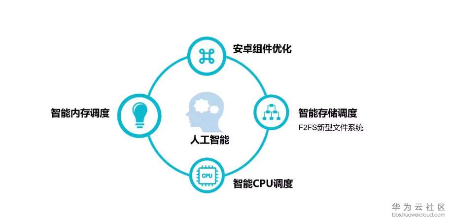 微信截图_20190401085823.png