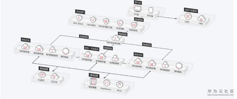 QQ浏览器截图20190912153433.png