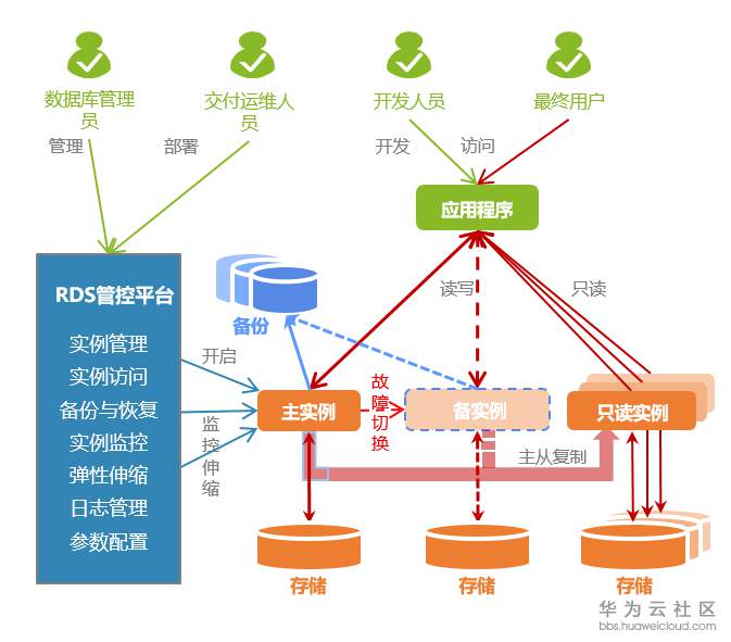 TIM截图20181220151934.png