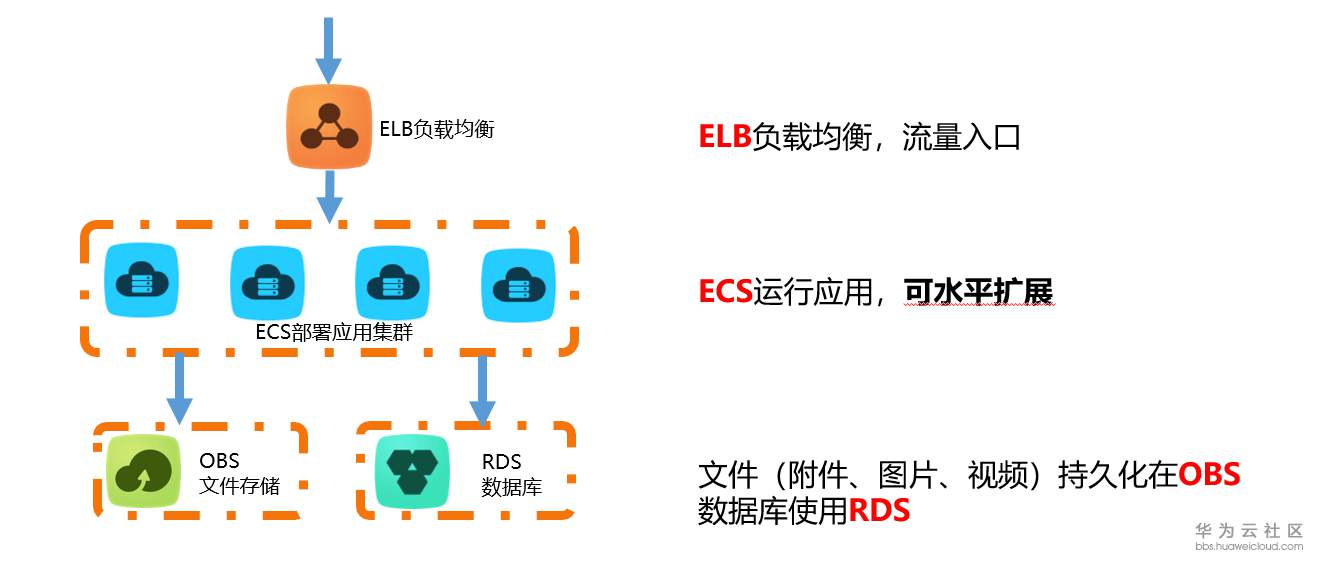 TIM截图20181220152340.png