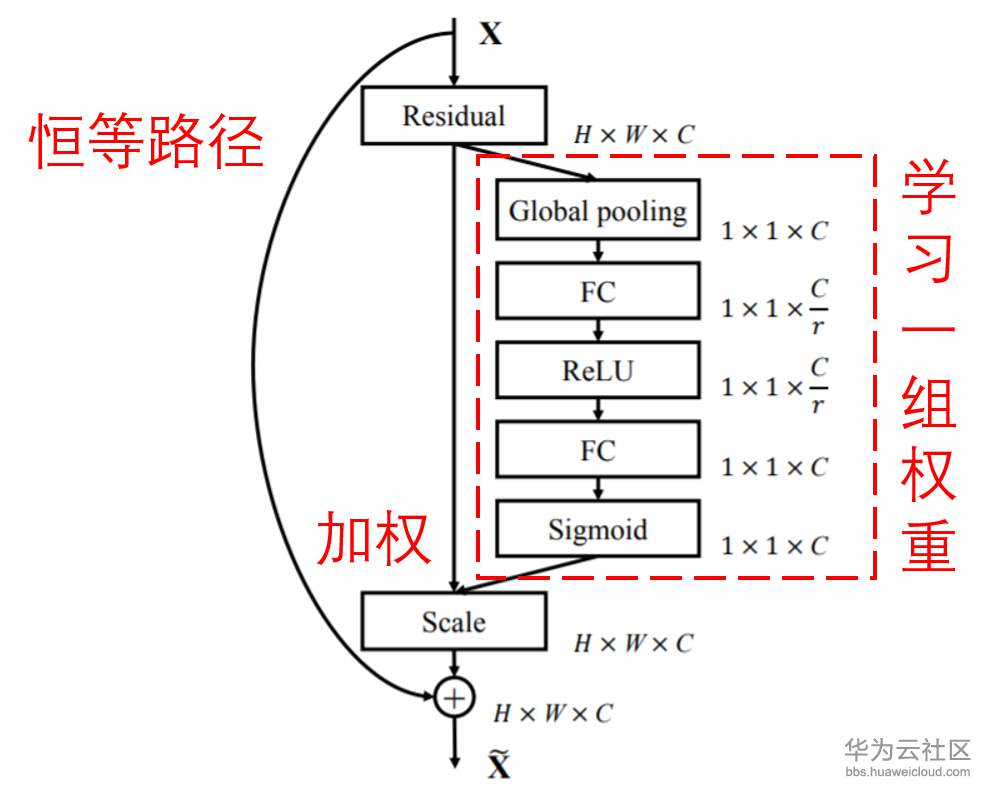 1578924586250641.png