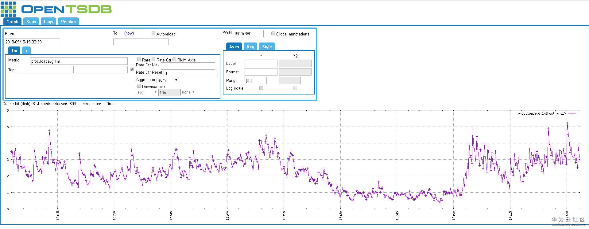 1534325501471093.png graph1.png