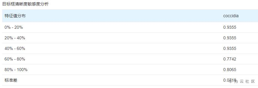 1597716286859036138.png image.png