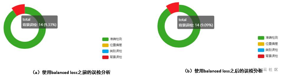 ://bbs-img.huaweicloud.cn/blogs/img/1595388143124028299.png