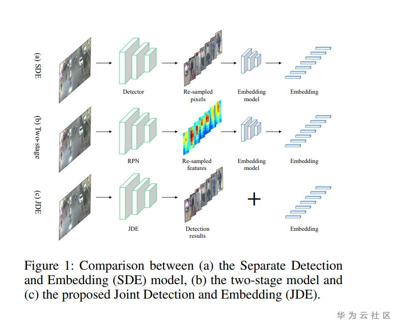 1595384736833088581.png image.png